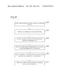 RAPID CLOUD-BASED IMAGE CENTRALIZATION diagram and image