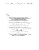 RAPID CLOUD-BASED IMAGE CENTRALIZATION diagram and image