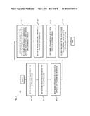 METHOD AND APPARATUS FOR TRANSFORMING APPLICATION ACCESS AND DATA STORAGE     DETAILS TO PRIVACY POLICIES diagram and image