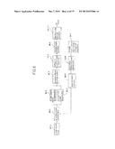 Encoding System and Encoding Method for Video Signals diagram and image