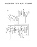 Techniques for Logging Addresses of High-Availability Data diagram and image