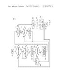 Logging Addresses of High-Availability Data diagram and image