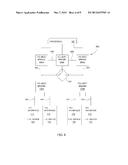 SELECTIVELY COUPLING A PCI HOST BRIDGE TO MULTIPLE PCI COMMUNICATION PATHS diagram and image