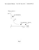 METHOD OF STORING A DATA ITEM IN A DISTRIBUTED DATA STORAGE SYSTEM,     CORRESPONDING STORAGE DEVICE FAILURE REPAIR METHOD AND CORRESPONDING     DEVICES diagram and image