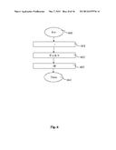 METHOD OF STORING A DATA ITEM IN A DISTRIBUTED DATA STORAGE SYSTEM,     CORRESPONDING STORAGE DEVICE FAILURE REPAIR METHOD AND CORRESPONDING     DEVICES diagram and image