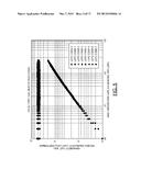 DEVICE QUALITY METRICS USING UNSATISFIED PARITY CHECKS diagram and image