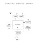 ASSISTIVE TECHNOLOGY FOR THE VISUALLY IMPAIRED diagram and image