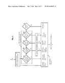 Newness Control of a Personalized Music and/or Entertainment Sequence diagram and image