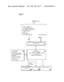 Newness Control of a Personalized Music and/or Entertainment Sequence diagram and image