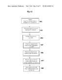 Newness Control of a Personalized Music and/or Entertainment Sequence diagram and image