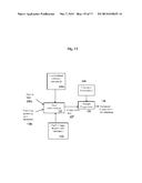 Newness Control of a Personalized Music and/or Entertainment Sequence diagram and image