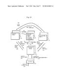 Newness Control of a Personalized Music and/or Entertainment Sequence diagram and image