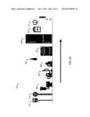 USER INTERFACE FOR INTERNET OF EVERYTHING ENVIRONMENT diagram and image