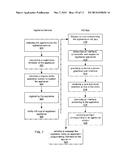 USER INTERFACE FOR INTERNET OF EVERYTHING ENVIRONMENT diagram and image