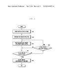 METHOD FOR EXECUTING FUNCTION IN RESPONSE TO TOUCH INPUT AND ELECTRONIC     DEVICE IMPLEMENTING THE SAME diagram and image