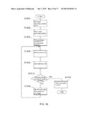 STRUCTURE ANALYSIS DEVICE AND PROGRAM diagram and image