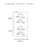 RESOURCE ALLOCATION WITH HIERARCHICAL SCOPE diagram and image