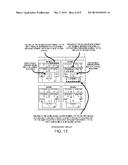 RESOURCE ALLOCATION WITH HIERARCHICAL SCOPE diagram and image