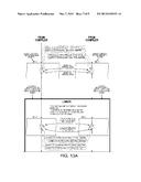 RESOURCE ALLOCATION WITH HIERARCHICAL SCOPE diagram and image