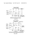 RESOURCE ALLOCATION WITH HIERARCHICAL SCOPE diagram and image