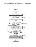 VIRTUAL MACHINE DEPLOYMENT METHOD, RECORDING MEDIUM, AND INFORMATION     PROCESSING APPARATUS diagram and image