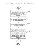 TEMPLATE VIRTUAL MACHINES diagram and image