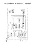 Content and Posted-Information Time-Series Link Method, and Information     Processing Terminal diagram and image