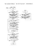 Content and Posted-Information Time-Series Link Method, and Information     Processing Terminal diagram and image