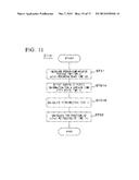 Content and Posted-Information Time-Series Link Method, and Information     Processing Terminal diagram and image