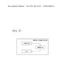 Content and Posted-Information Time-Series Link Method, and Information     Processing Terminal diagram and image