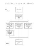 SYSTEM AND METHOD FOR ORGANIZING GROUP CONTENT PRESENTATIONS AND GROUP     COMMUNICATIONS DURING THE SAME diagram and image