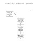 SYSTEM AND METHOD FOR ORGANIZING GROUP CONTENT PRESENTATIONS AND GROUP     COMMUNICATIONS DURING THE SAME diagram and image