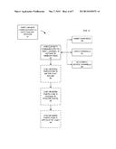 SYSTEM AND METHOD FOR ORGANIZING GROUP CONTENT PRESENTATIONS AND GROUP     COMMUNICATIONS DURING THE SAME diagram and image