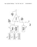 DIFFERENTIATED PSIP TABLE UPDATE INTERVAL TECHNOLOGY diagram and image