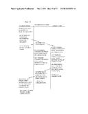 Using Security Levels in Optical Network diagram and image