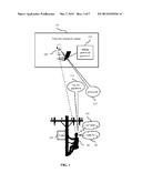 OFFLINE AUTHENTICATION WITH EMBEDDED AUTHORIZATION ATTRIBUTES diagram and image