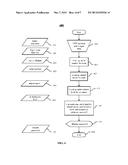 OFFLINE AUTHENTICATION WITH EMBEDDED AUTHORIZATION ATTRIBUTES diagram and image