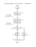 OFFLINE AUTHENTICATION WITH EMBEDDED AUTHORIZATION ATTRIBUTES diagram and image