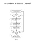 Systems and methods for detecting return-oriented programming (ROP)     exploits diagram and image