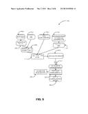 MALICIOUS ATTACK PREVENTION THROUGH CARTOGRAPHY OF CO-PROCESSORS AT     DATACENTER diagram and image