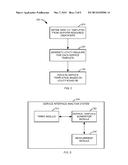 NETWORK SERVICE INTERFACE ANALYSIS diagram and image