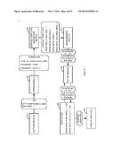 NETWORK SERVICE INTERFACE ANALYSIS diagram and image