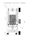 DIGITAL COMMUNICATIONS diagram and image