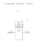 METHOD AND SYSTEM FOR DISPLAYING CONTENT INCLUDING SECURITY INFORMATION diagram and image