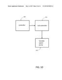 CONTROLLER SYSTEM FOR SWIM SPA diagram and image