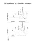 CATALYST PROTECTION DEVICE AND CATALYST PROTECTION METHOD FOR INTERNAL     COMBUSTION ENGINE diagram and image