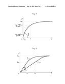 METHOD FOR DETERMINING IF AN INJECTOR IS IN A BLOCKED STATE diagram and image