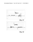 METHOD OF, AND APPARATUS FOR, MEASURING THE TRUE CONTENTS OF A CYLINDER OF     GAS UNDER PRESSURE diagram and image