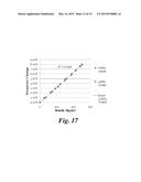 METHOD OF, AND APPARATUS FOR, MEASURING THE TRUE CONTENTS OF A CYLINDER OF     GAS UNDER PRESSURE diagram and image