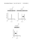 Real-Time Flow Injection Monitoring Using Distributed Bragg Grating diagram and image